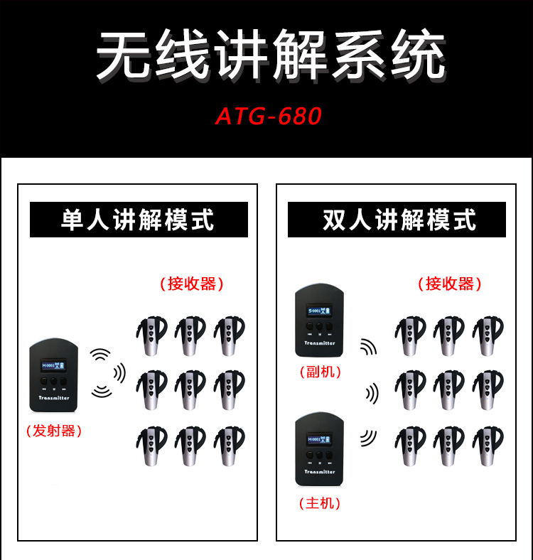 无线讲解器品牌排行榜前十名揭秘